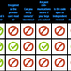 Illustration for article titled Which Messaging Technologies Are Truly Safe and Secure?